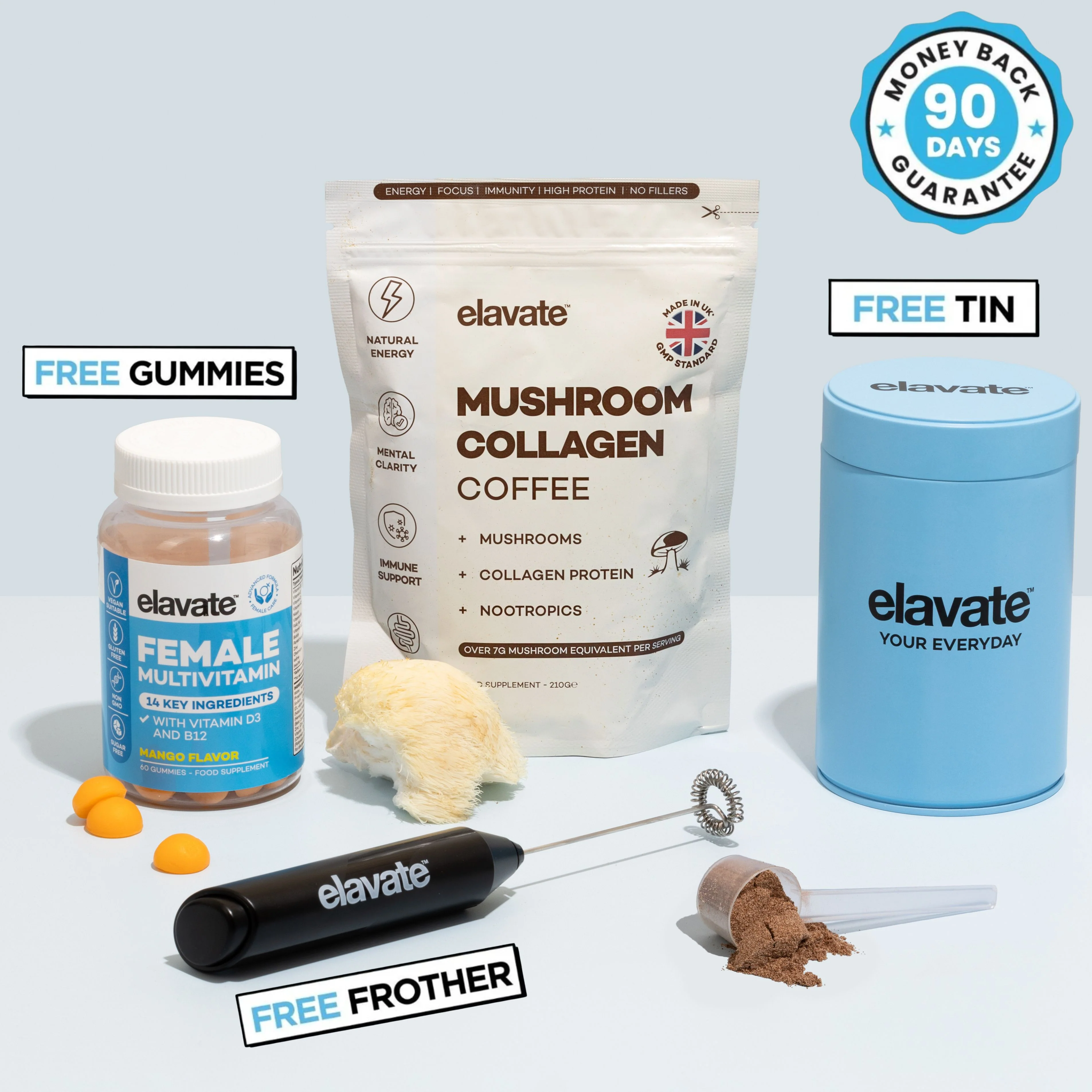 All Products